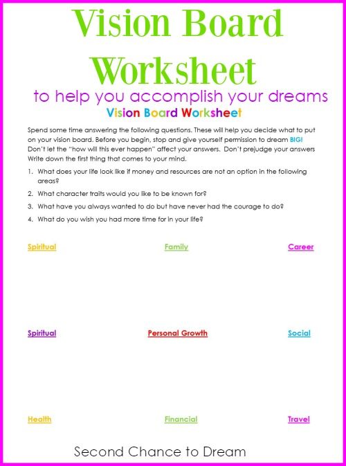 Vision Board Worksheet