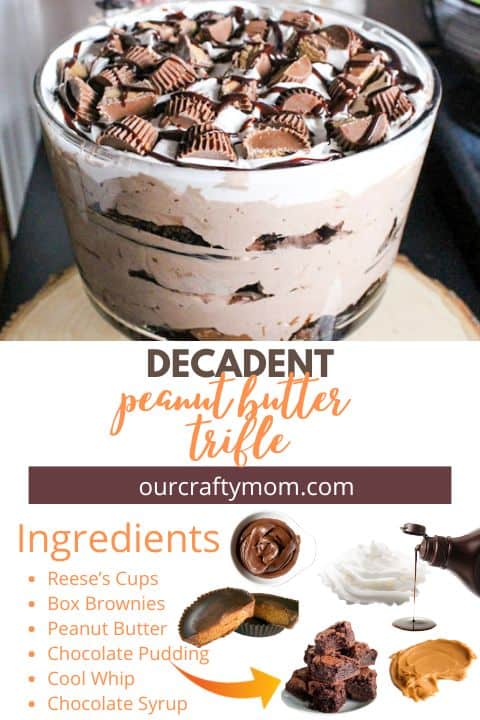 peanut butter cup trifle collage with text overlay